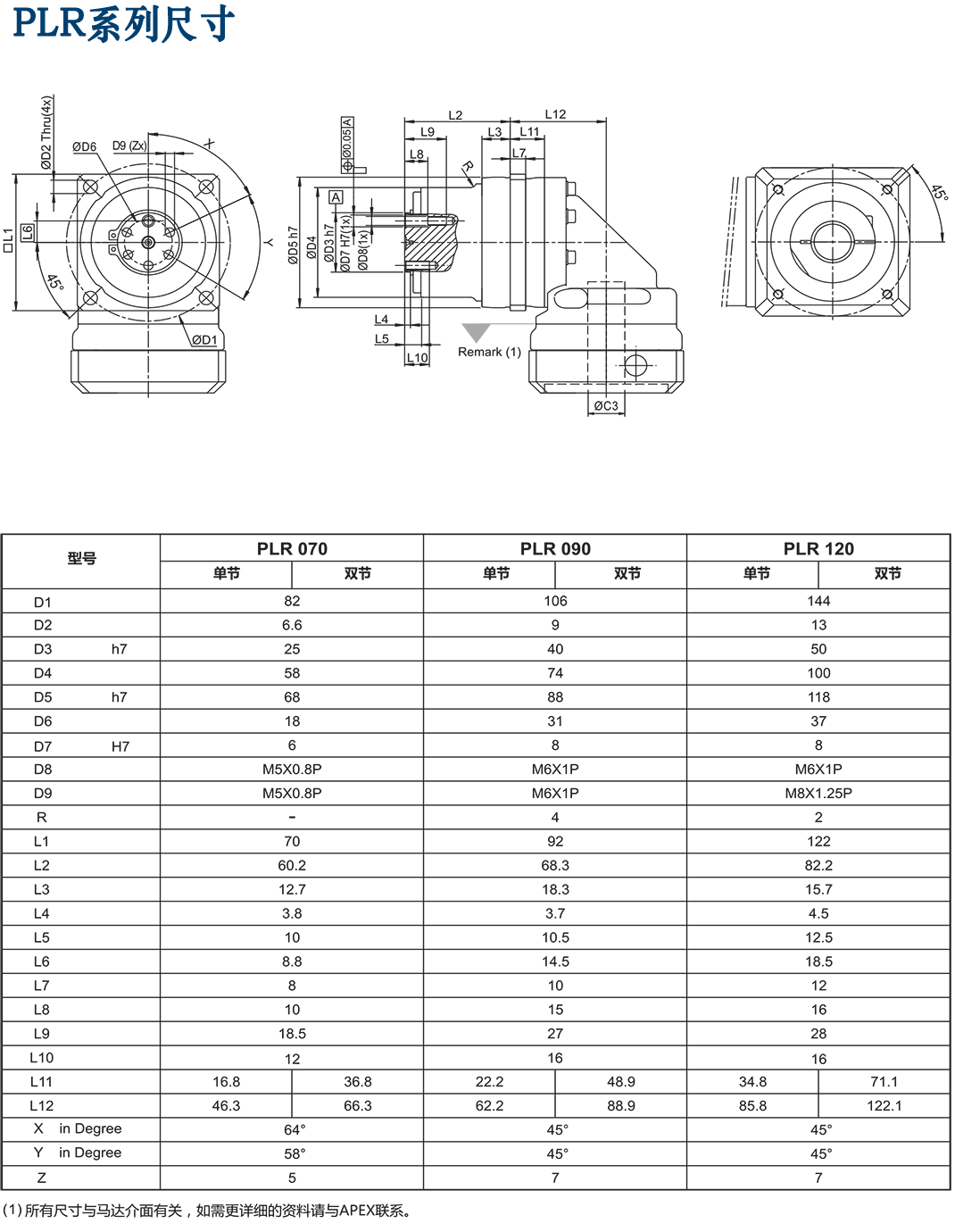 PLR-ApexJ減速機(jī).png