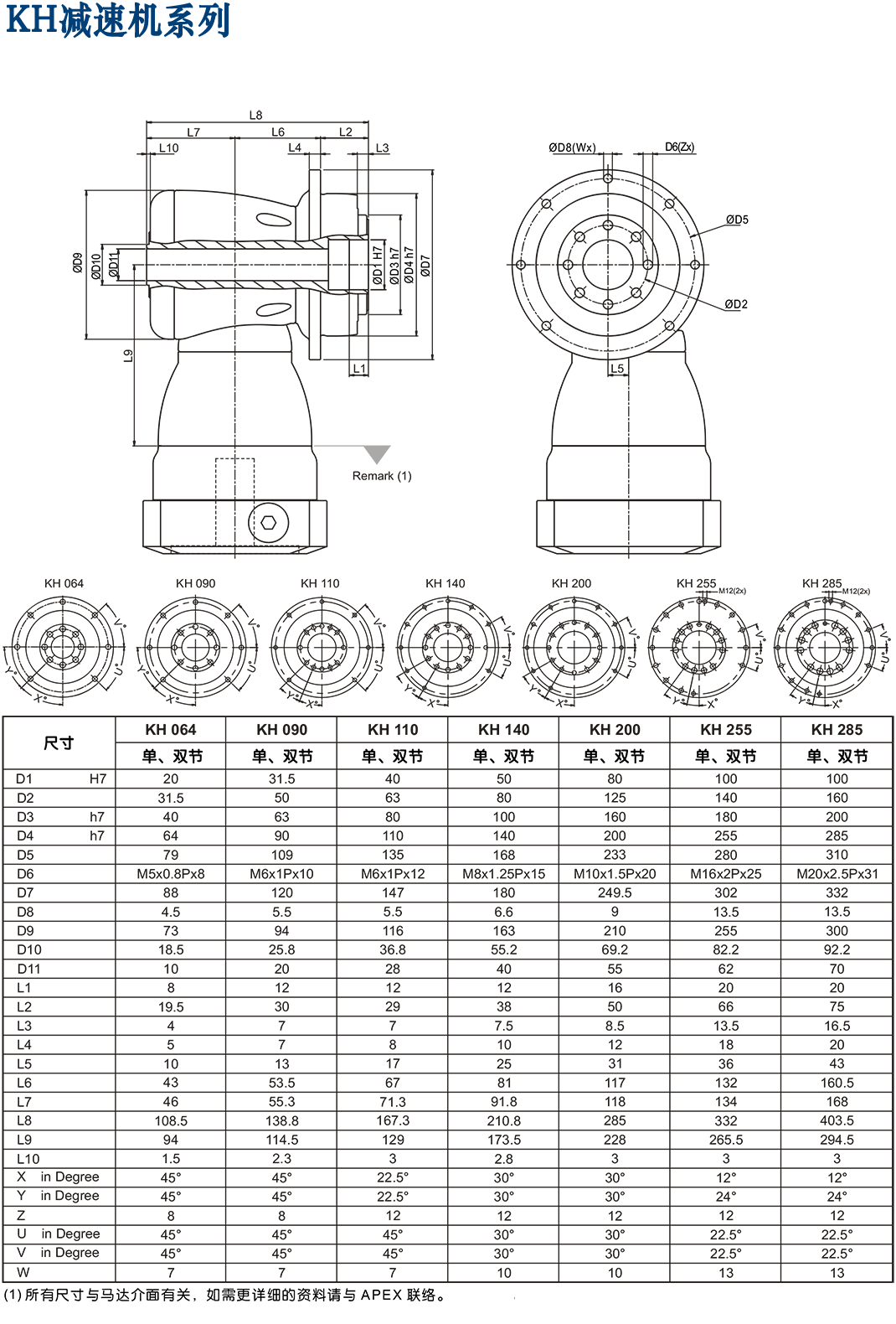 KH-臺(tái)灣精銳齒輪箱.png