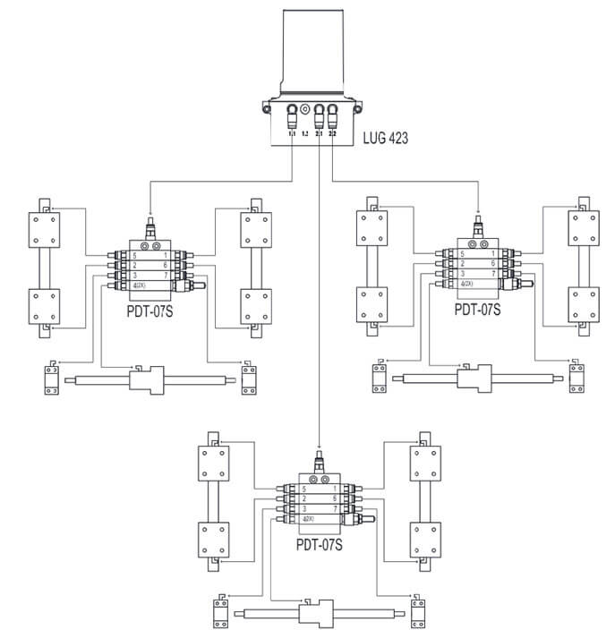 apex智能潤(rùn)滑系統(tǒng).jpg